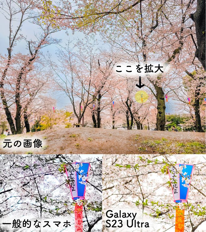 プロ撮影例付】指名買い必至スマホ「Galaxy S23 Ultra」のヤバさに迫っ