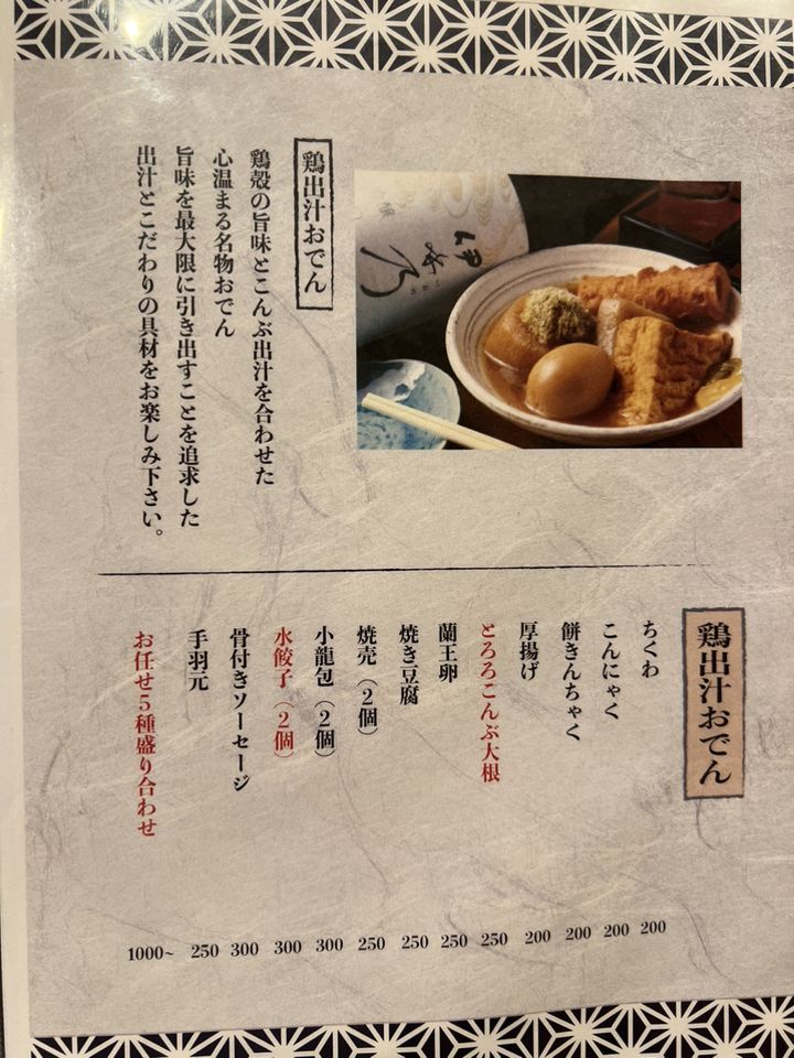 露沾様 ご確認ページ （産物」カテゴリー記事一覧 : 地誌のはざまに） 