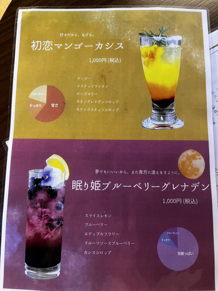 まるで果汁⁉︎新感覚果実酒【七福神】 商品検索(並び順：新着順 3／43